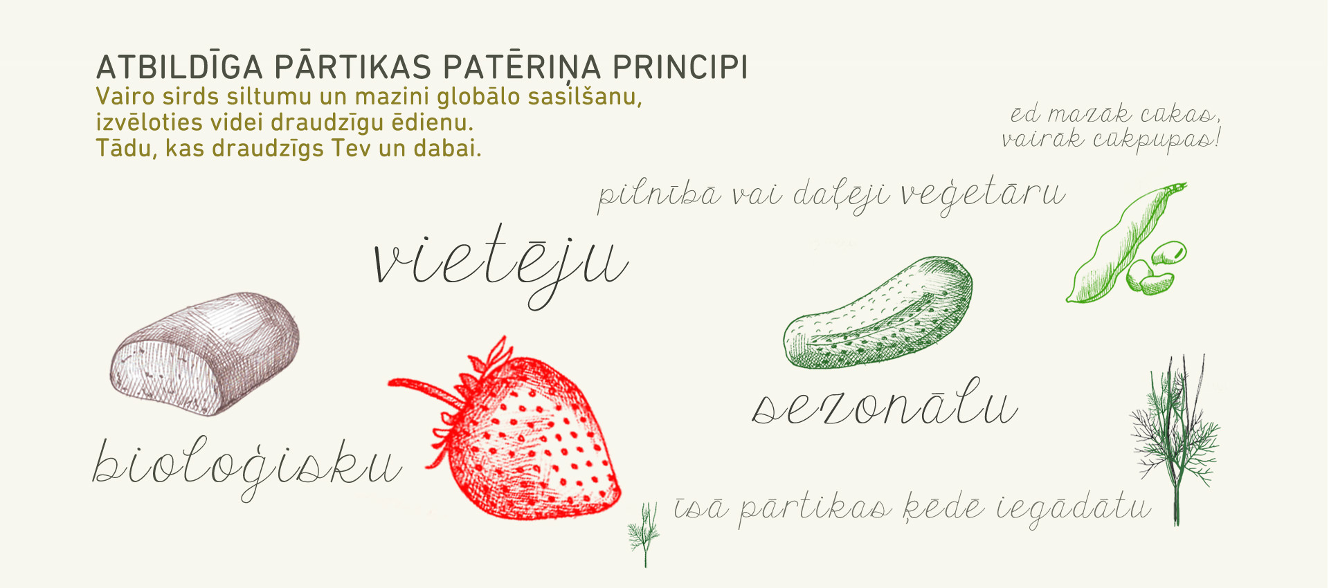atbildīga pārtikas patēriņa principi